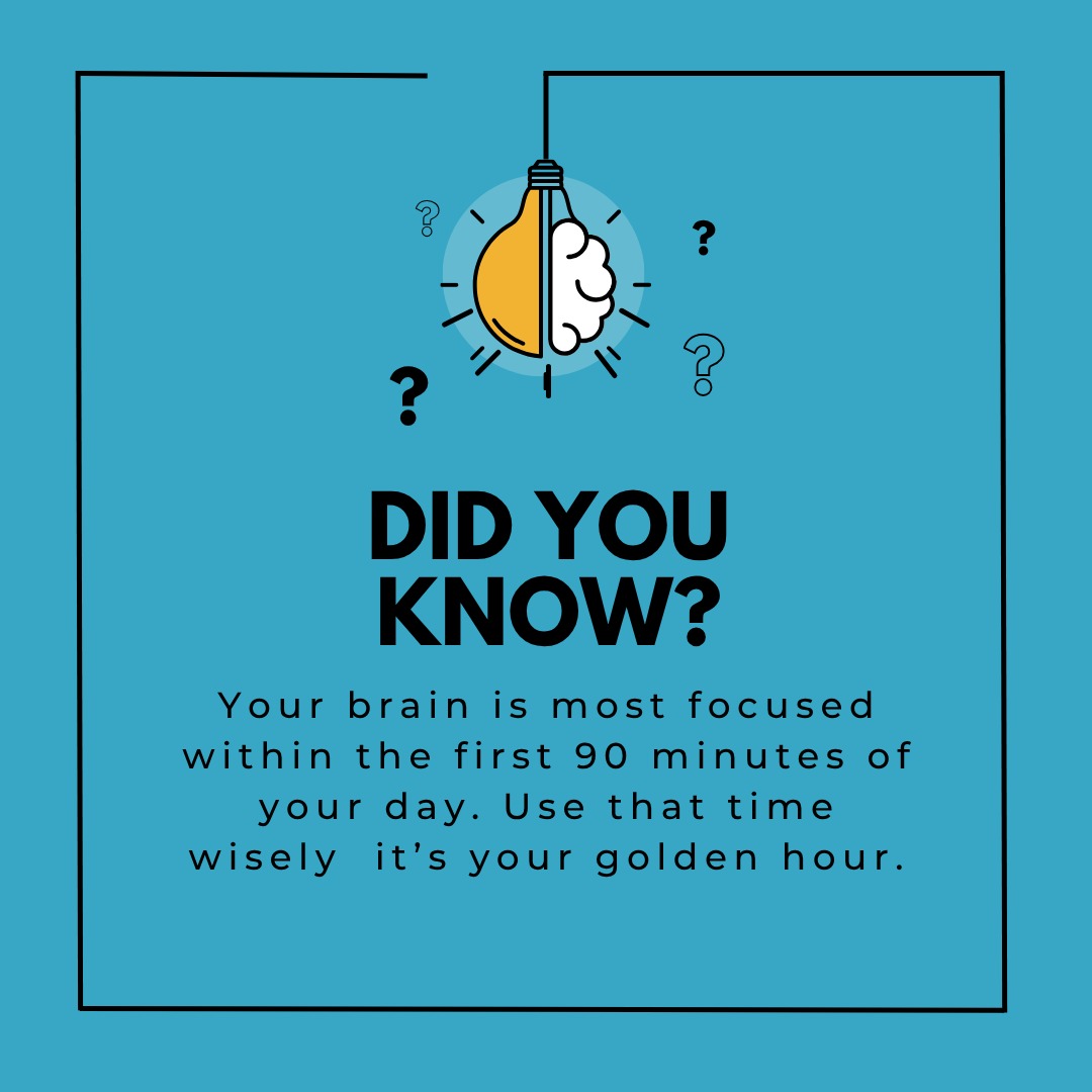 Most people waste their most powerful hours scrolling or reacting.
Your mind is sharpest in the first 90 minutes after you wake up — protect that time.
Do your most meaningful work before the world gets noisy.

💭 How do you spend your first 90 minutes?

 #timemanagementhacks #focushabits #morningroutines☀️ #productivitytips✌🏼️✨