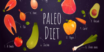 Paleo Diet